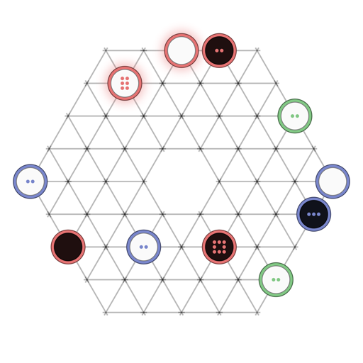 Game position