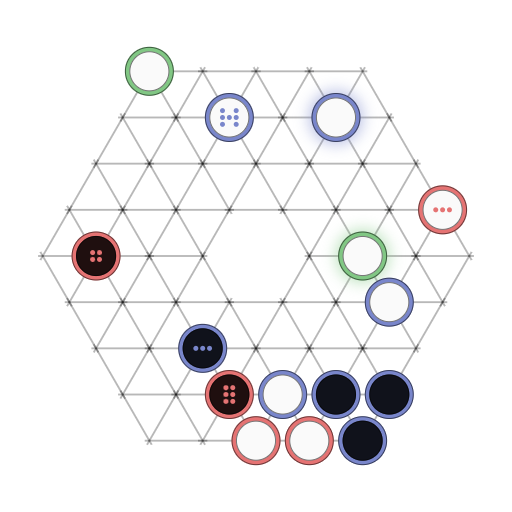 Game position