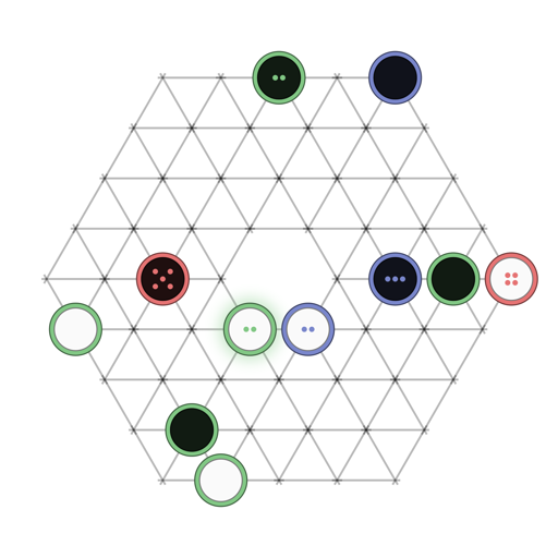 Game position