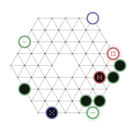 Game position