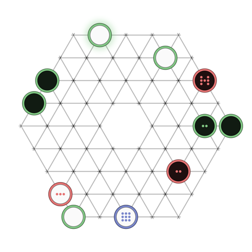 Game position