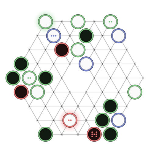 Game position