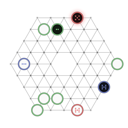 Game position