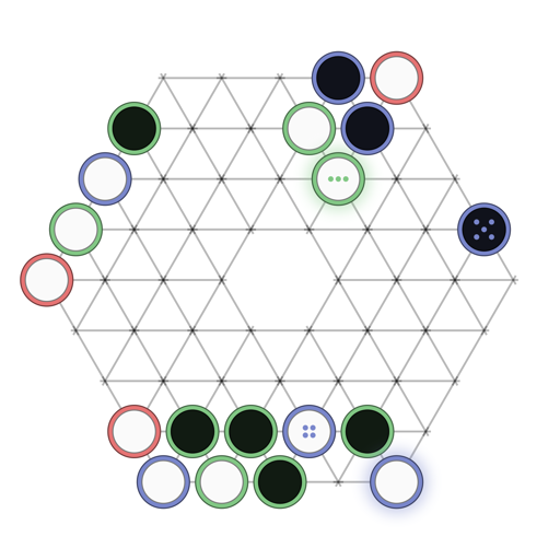Game position