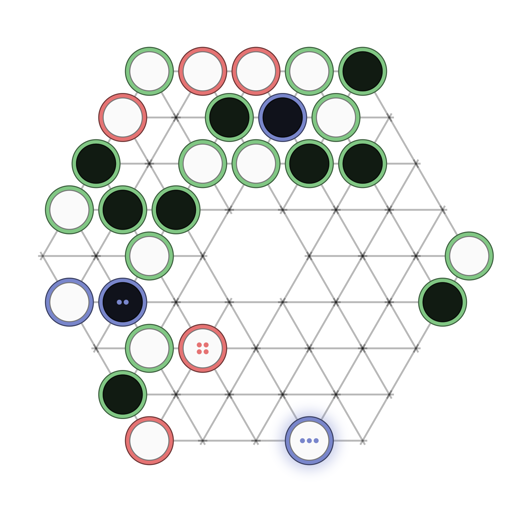 Game position