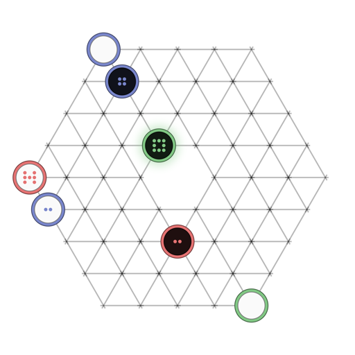 Game position