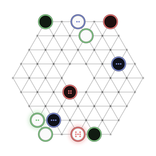 Game position
