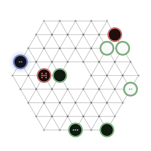 Game position
