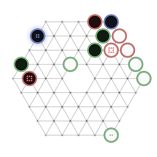 Game position