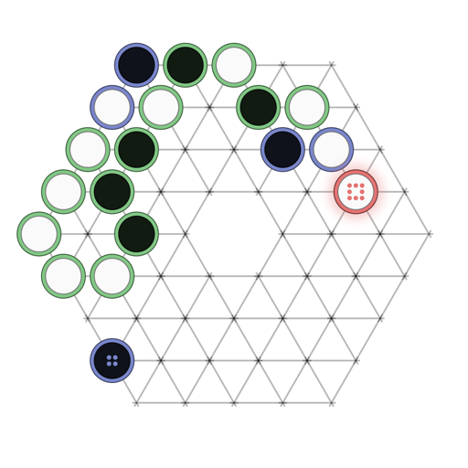 Game position