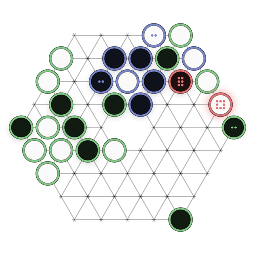 Game position