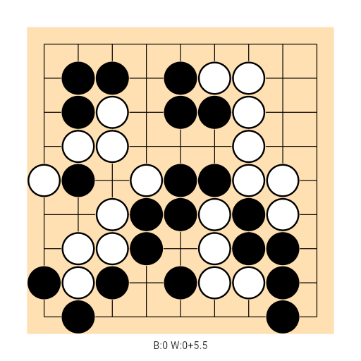 Game position