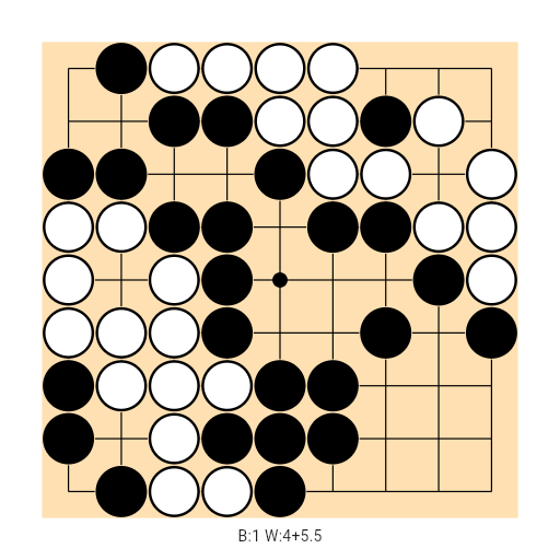 Game position