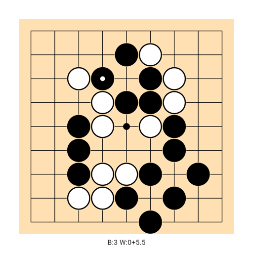 Game position