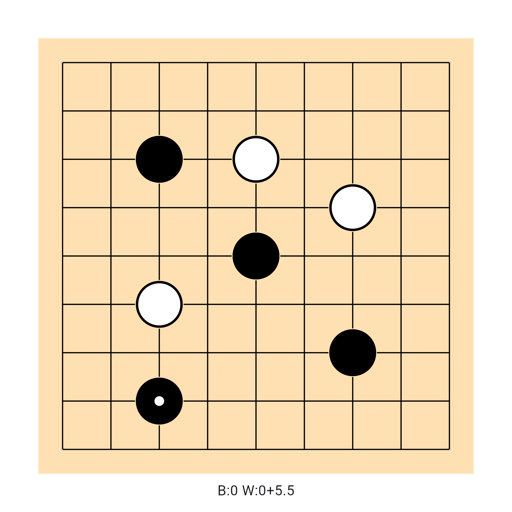 Game position