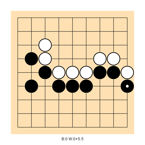 Game position