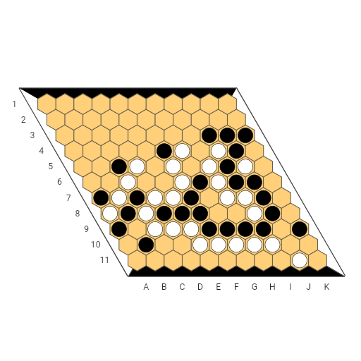 Game position