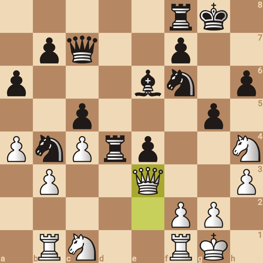 Game position