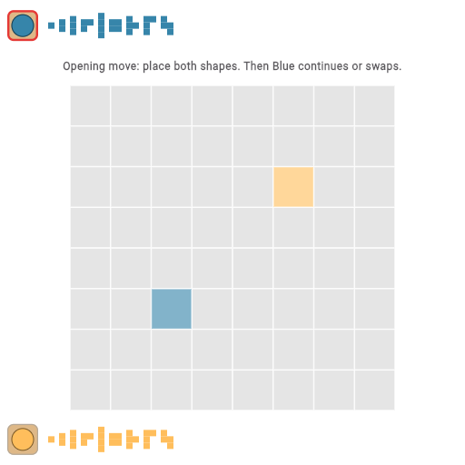 Game position