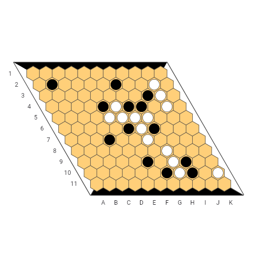 Game position