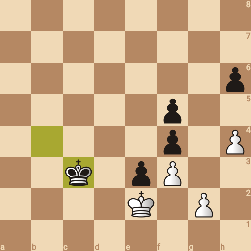 Game position