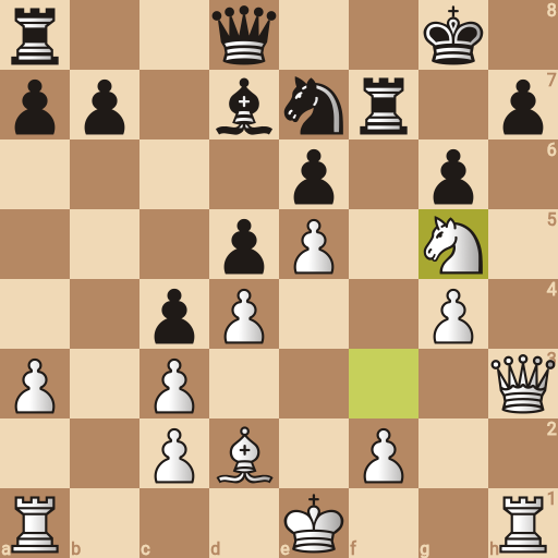 Game position