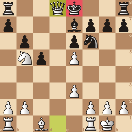 Game position