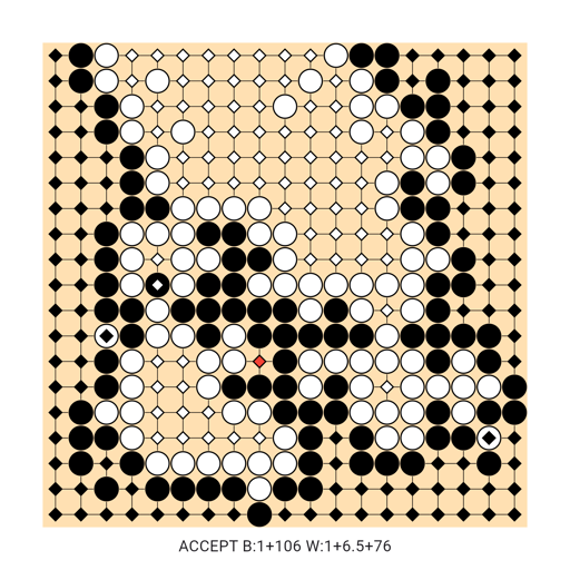 Game position