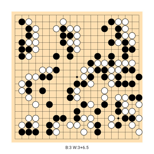 Game position