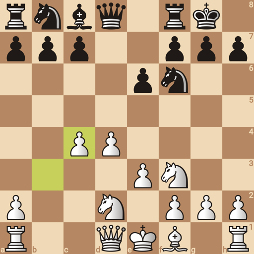 Game position