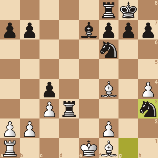 Game position