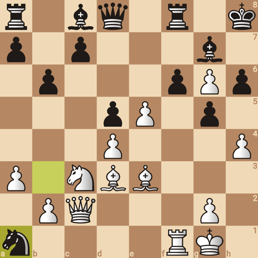 Game position