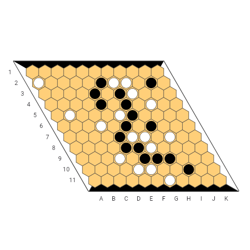 Game position