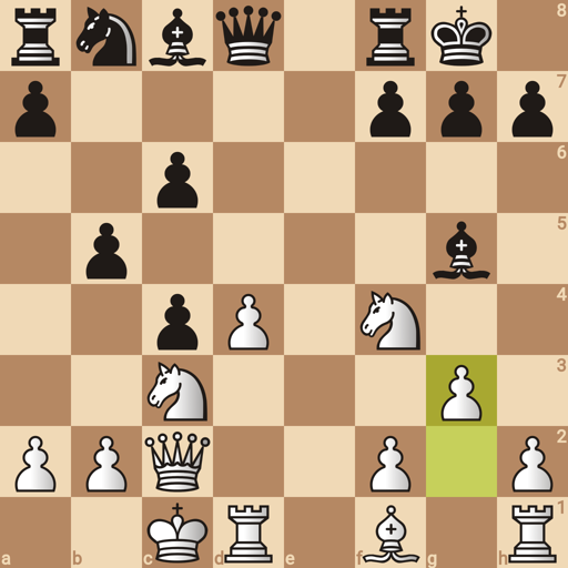 Game position