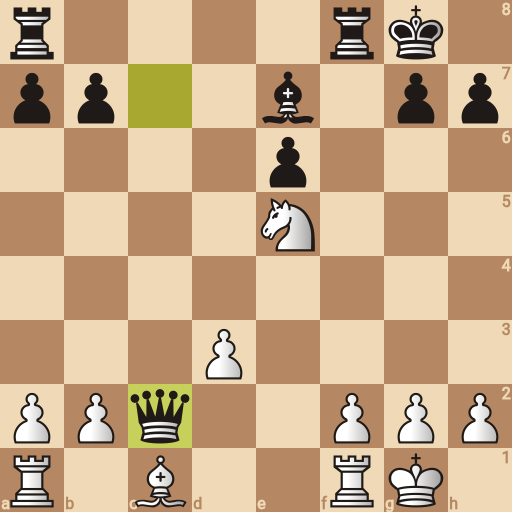 Game position