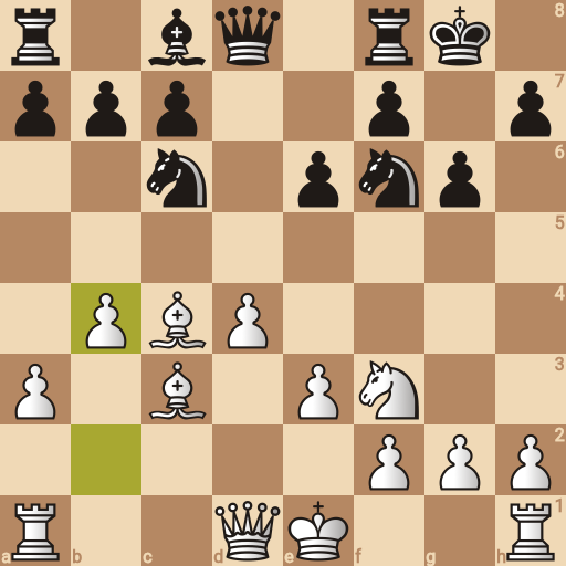 Game position