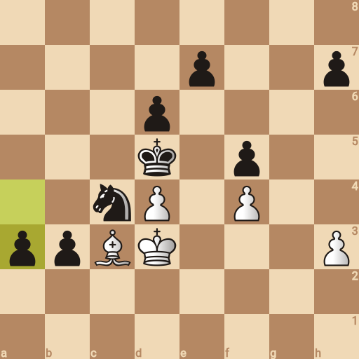 Game position
