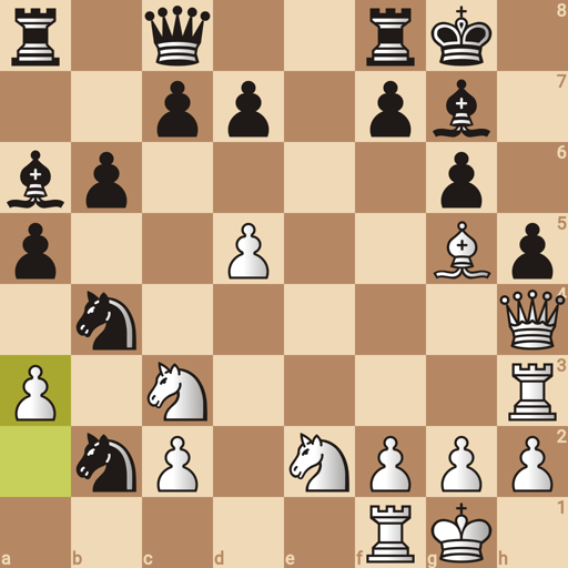 Game position