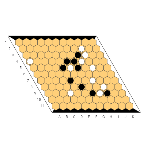Game position