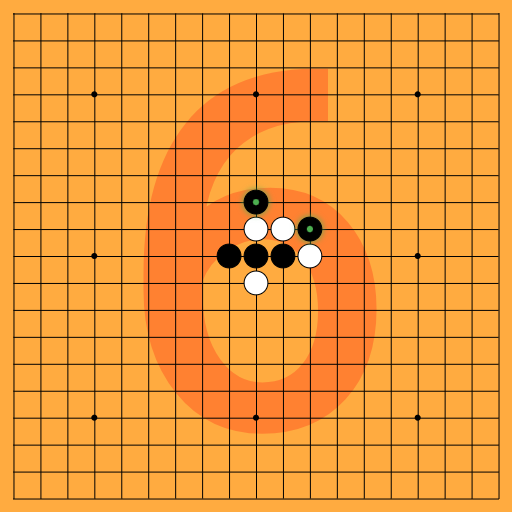 Game position