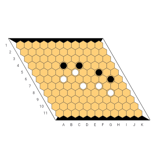 Game position