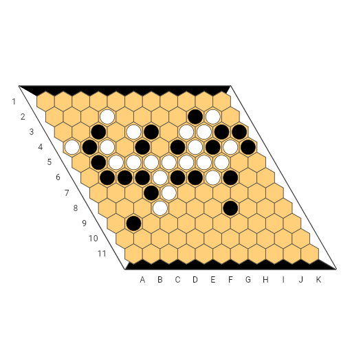 Game position