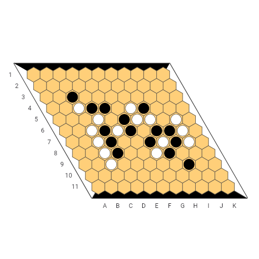 Game position