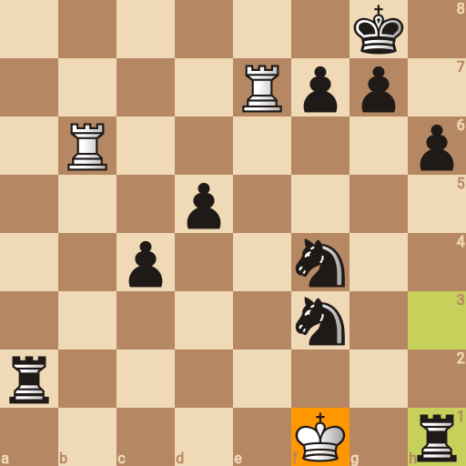 Game position