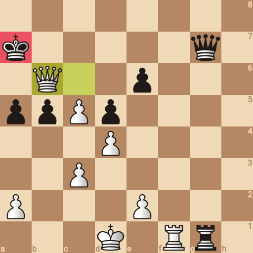 Game position