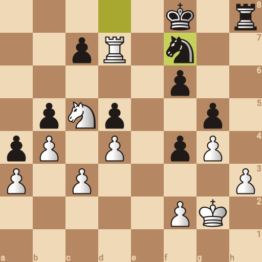 Game position