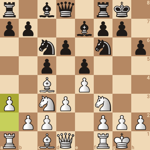 Game position