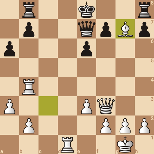 Game position