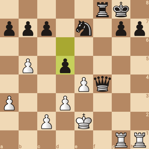 Game position