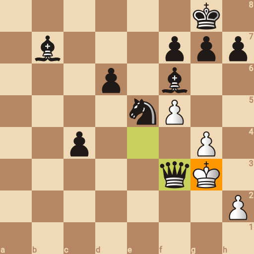 Game position